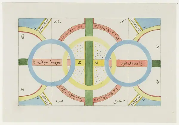 Talisman uit Bandjermassin, KITLV 36A148