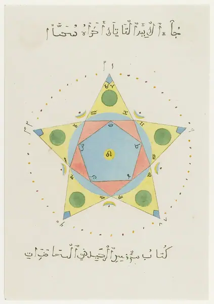 Talisman uit Bandjermassin, KITLV 36A152