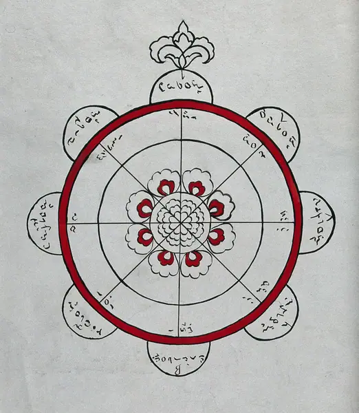 Circular amulet, with Buginese inscriptions, worn to ward off disease. Ink drawing, 18--?.