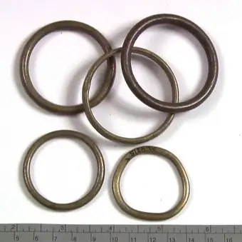 Ring amulet