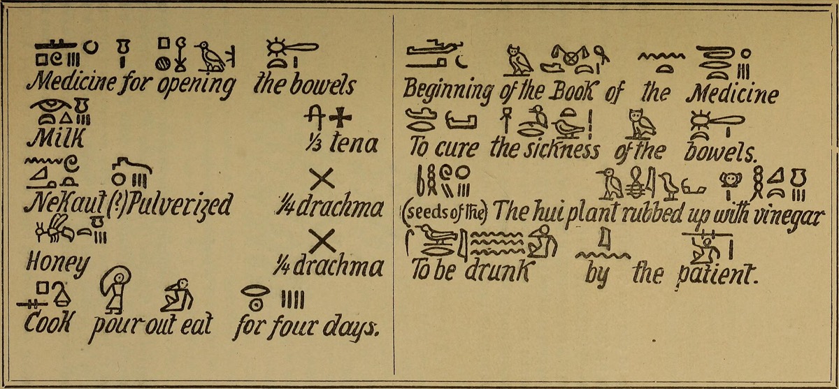 The ABRACADABRA prescription