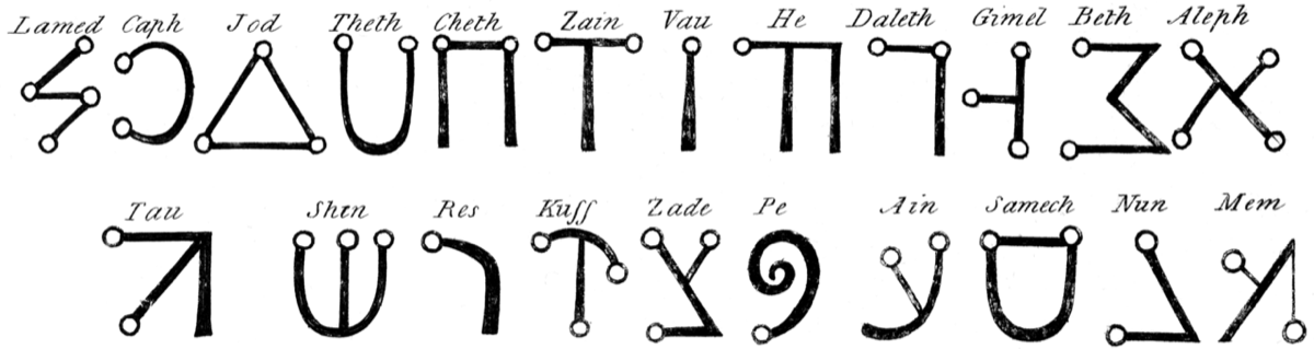 Celestial writing
