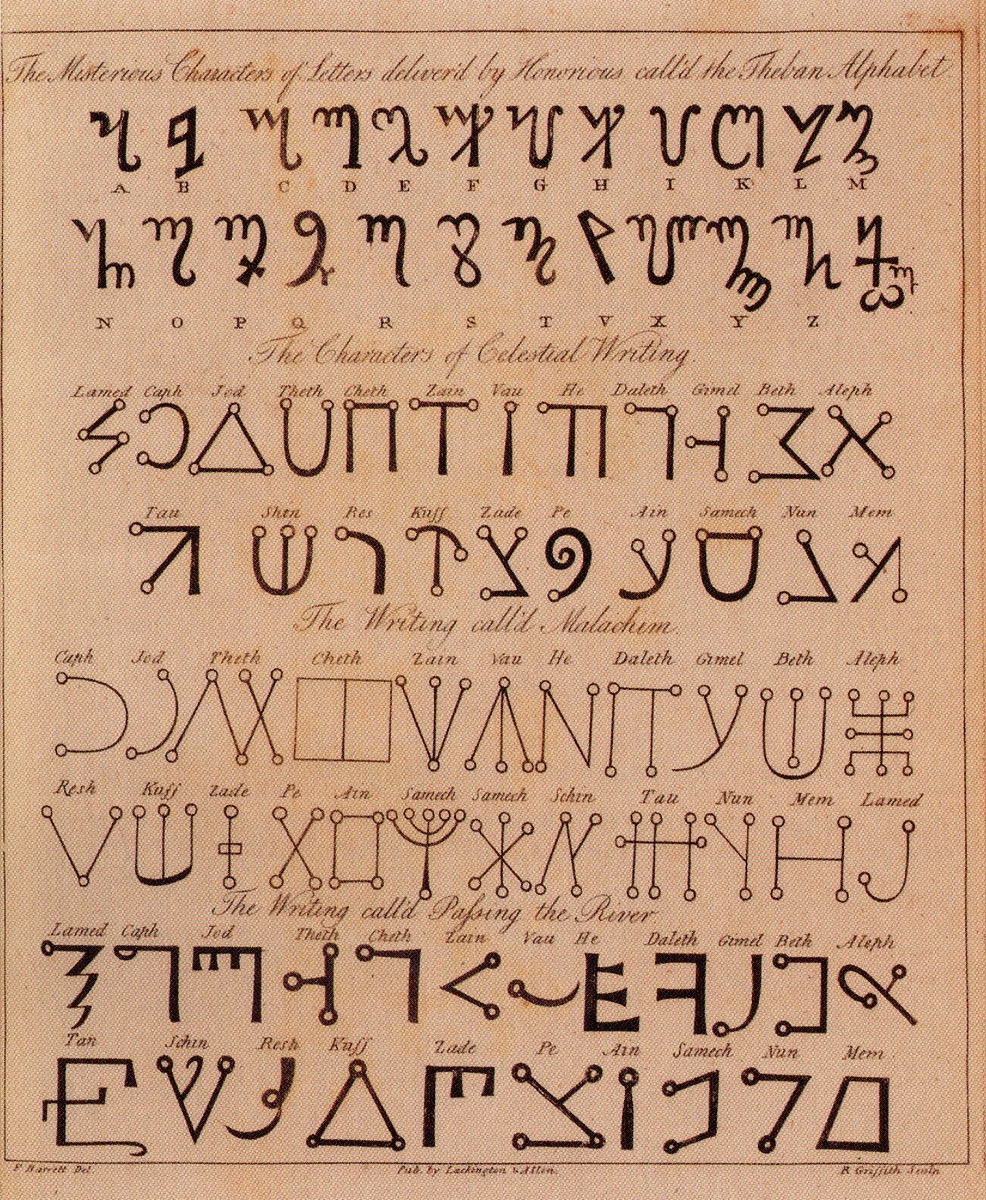 The 'Egyptian' and Hebrew alphabets