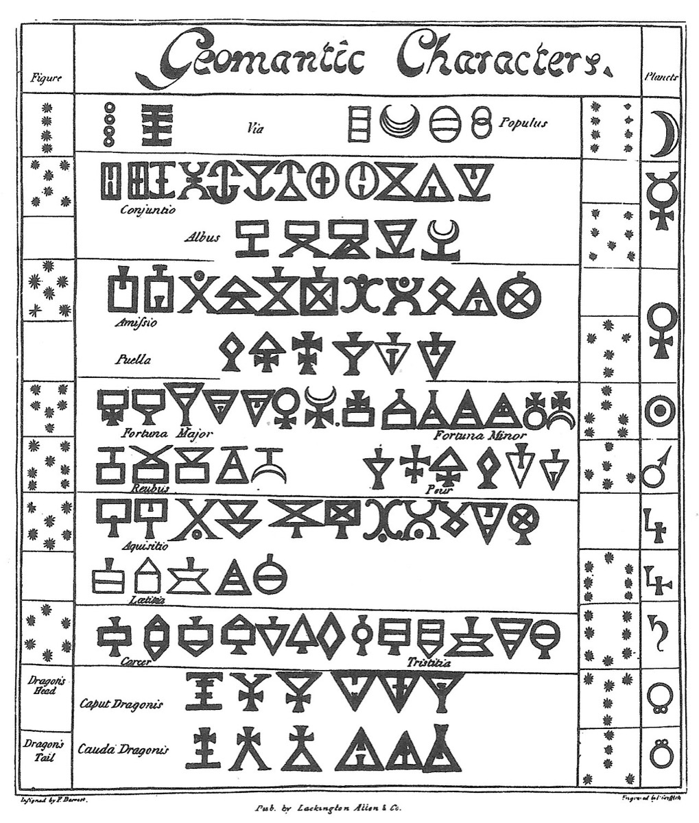 The sixteen geomantic figures