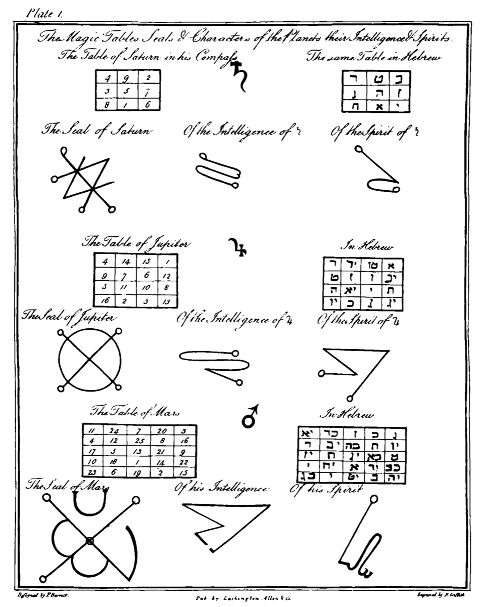 Plate I: the magic squares and the seals derived from them