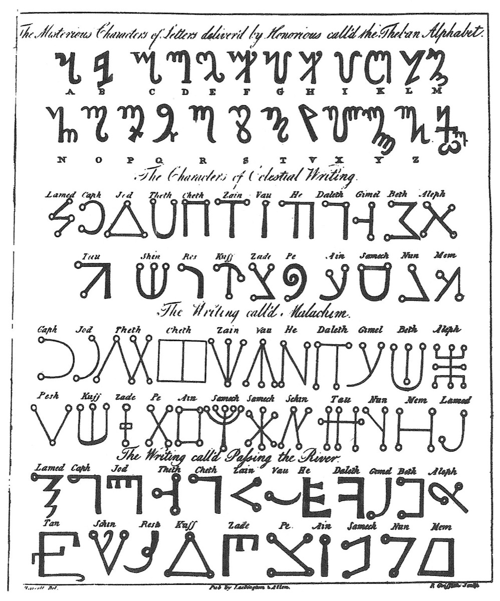 The magical alphabets together