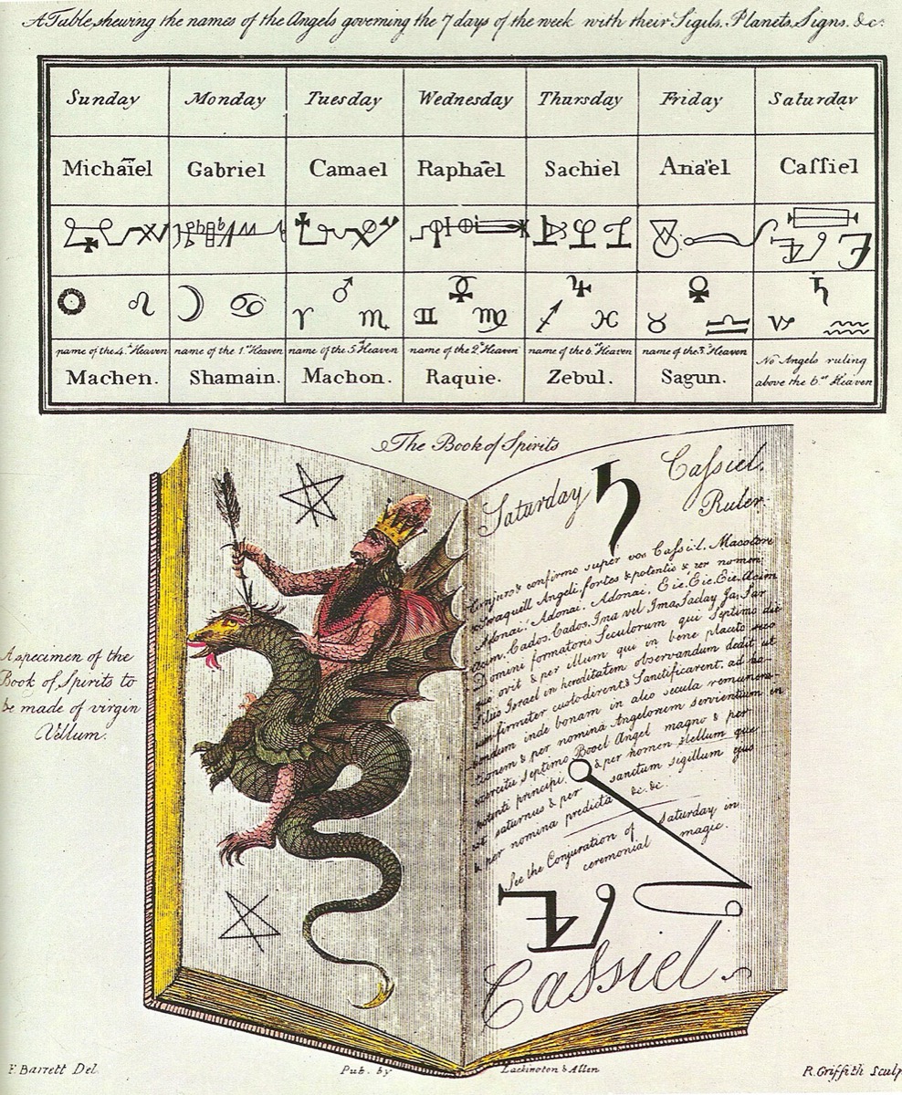 The seven planetary spirits