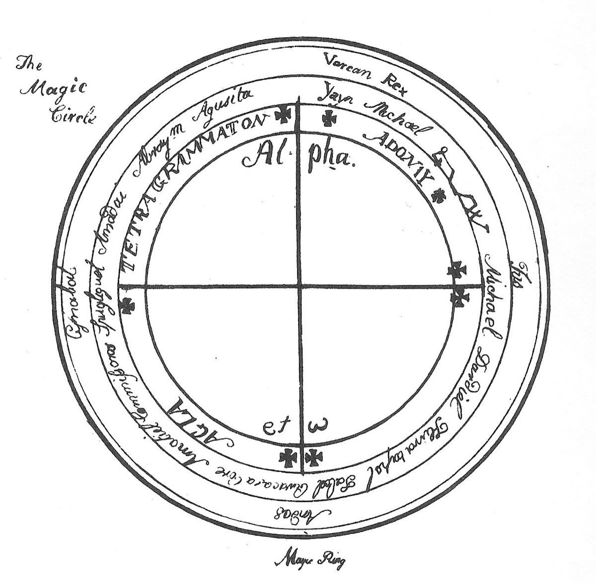 Barrett's magic circle, 1801